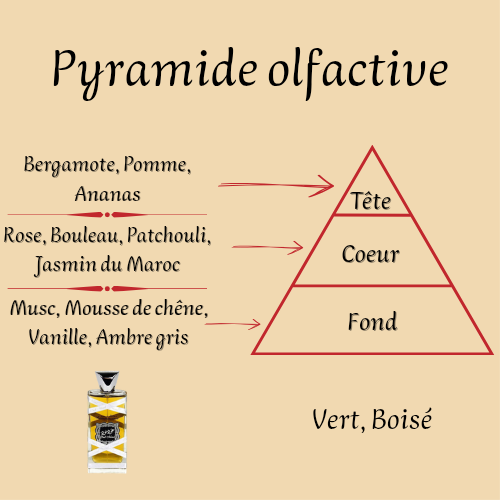 Men's Perfume "Oud Mood Reminiscence" 100 ml