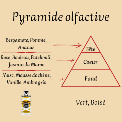 Men's Perfume "Oud Mood Reminiscence" 100 ml