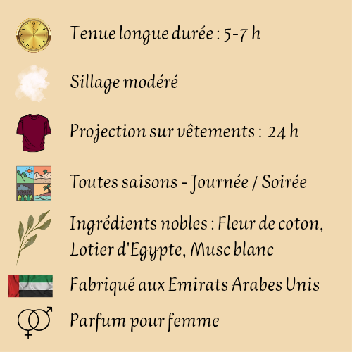 Coffret Musc Tahara 65 ml - Eau de parfum - Femme