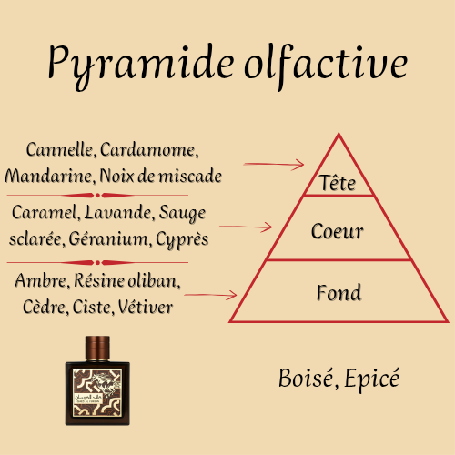 Qaed Al Fursan Untamed 90 ml - Eau de parfum - Mixte