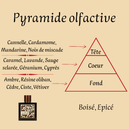 Qaed Al Fursan Untamed 90 ml - Eau de parfum - Mixte