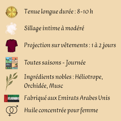 Women's Perfume "Yara" 100 ml