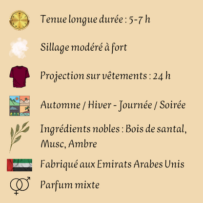 Kenzie Vanilla 70 100 ml inspiré "Vanilla 28" - Eau de parfum - Mixte