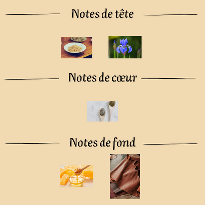 Parfum Mixte "Bois Intense" Collection Intense 50 ml inspiré "Bois d'Argent"