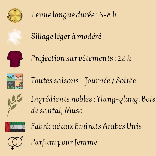 Celeste 100 ml - Eau de parfum - Femme