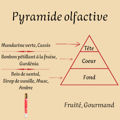 Yara Candy 35 ml - Eau de parfum - Femme