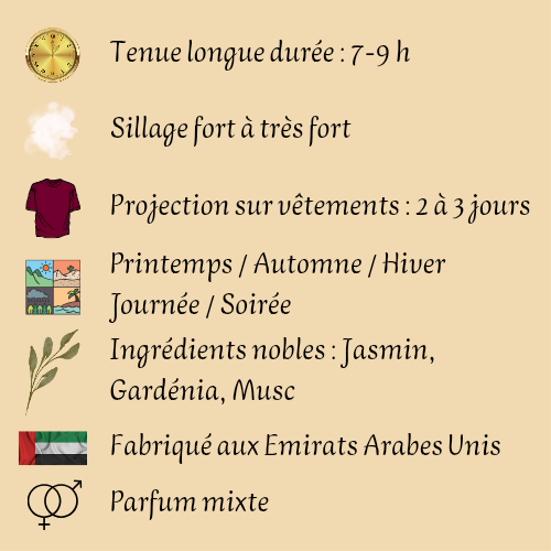 Lail Maleki eau de parfum mixte 100ml — Senteur Nomade