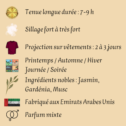 Lail Maleki eau de parfum mixte 100ml — Senteur Nomade