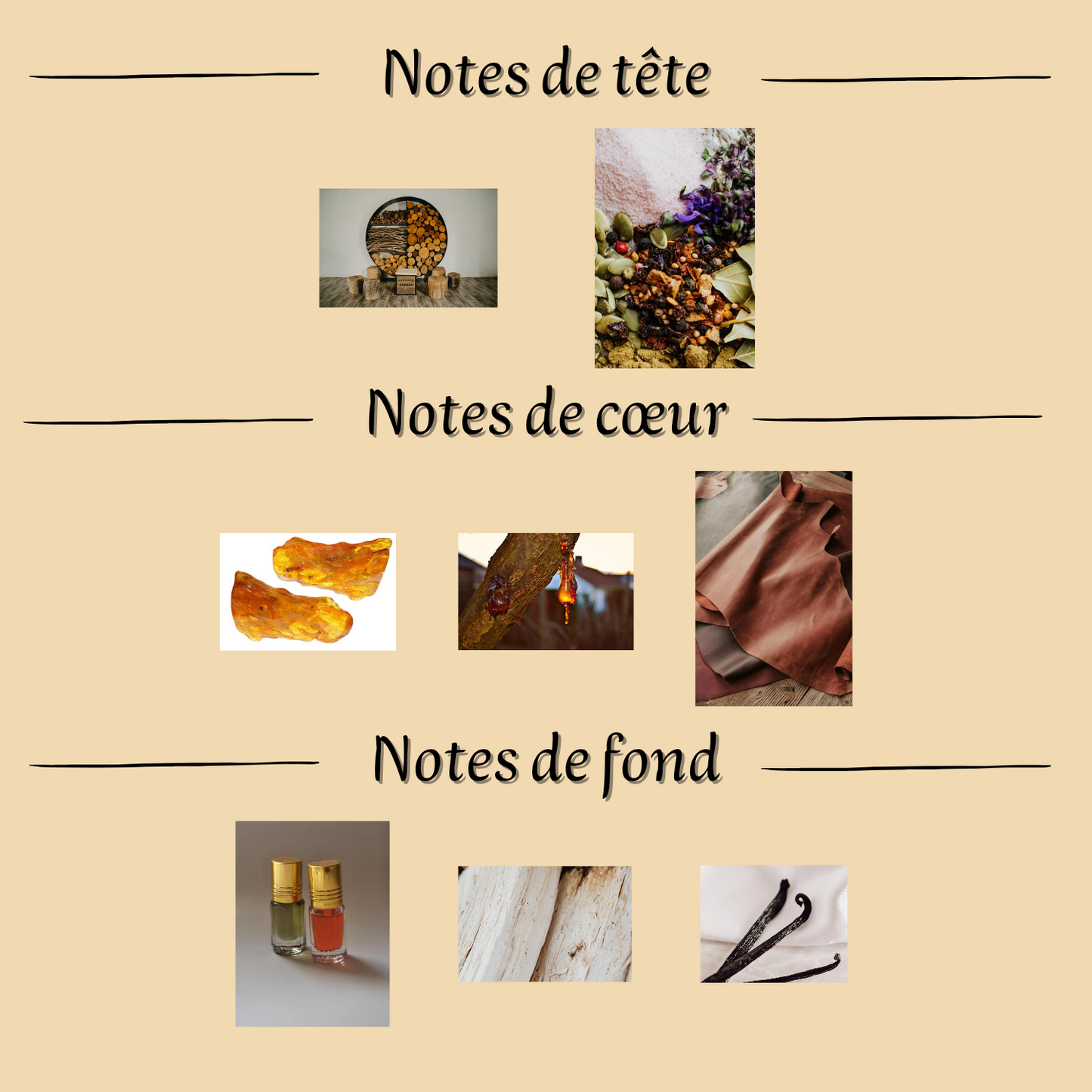 Liquid Brun Gulf Collection 100 ml inspiré "Althaïr" - Extrait de parfum - Homme