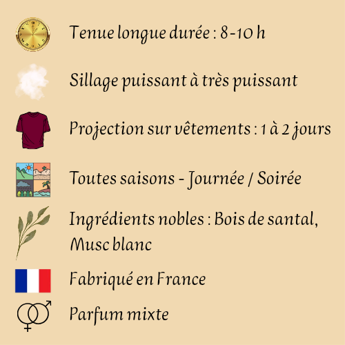 Mixed Perfume "Karat" 100 ml inspired by "Kirkè"