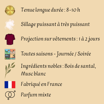 Mixed Perfume "Karat" 100 ml inspired by "Kirkè"