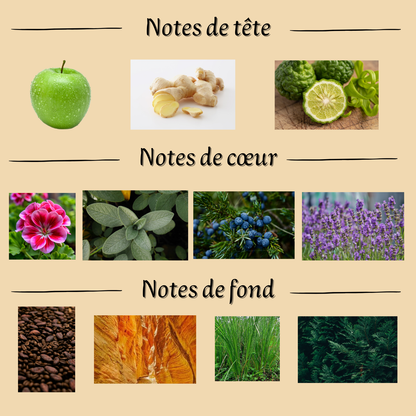 Fakhar Black 100 ml inspiré "Y Eau de Parfum" - Eau de parfum - Homme