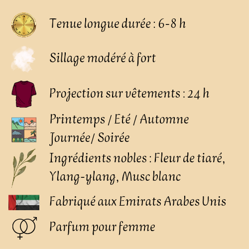 Women's Perfume "Montaigne Coco" 100 ml inspired by "Coco Vanilla"