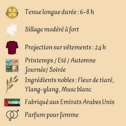 Women's Perfume "Montaigne Coco" 100 ml inspired by "Coco Vanilla"