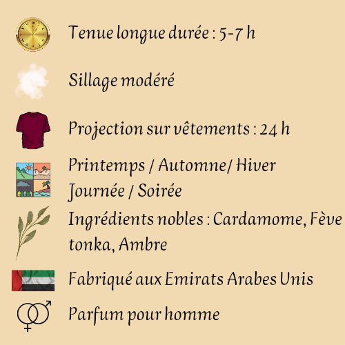 Expose Intense 100 ml inspiré "Legend Intense" - Eau de parfum - Homme