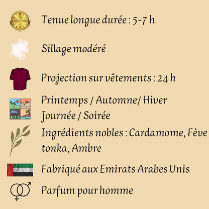 Expose Intense 100 ml inspiré "Legend Intense" - Eau de parfum - Homme