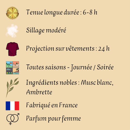 Dream Collection Privée L'Original Paris 50 ml inspiré "Attrape-Rêves" - Eau de parfum - Femme