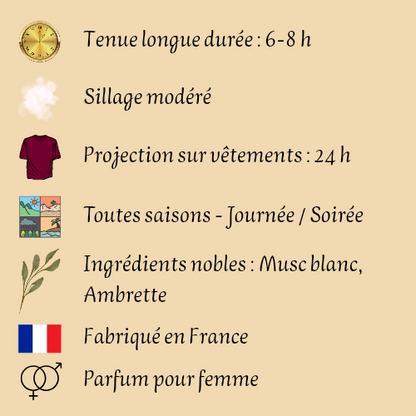 Dream Collection Privée L'Original Paris 50 ml inspiré "Attrape-Rêves" - Eau de parfum - Femme