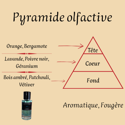 So Collection Privée L'original Paris 50 ml inspiré "Sauvage" - Eau de parfum - Homme