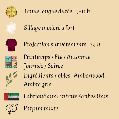 Atlantis Extrait 100 ml - Extrait de parfum - Mixte