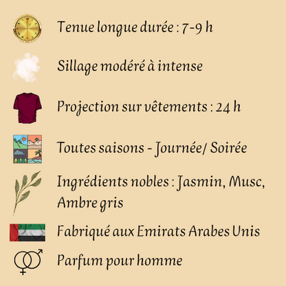 Club De Nuit Intense Man 35 ml inspiré "Aventus" - Eau de parfum - Homme