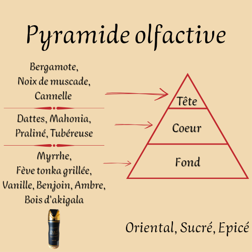 Khamrah 200 ml - Déodorant - Mixte