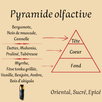 Khamrah 200 ml - Déodorant - Mixte