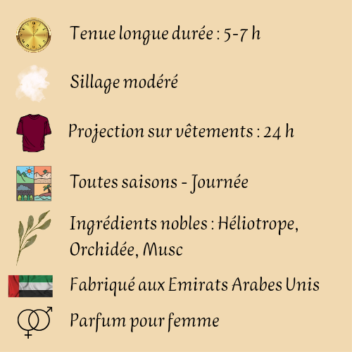 Coffret Yara Candy + Yara 100 ml - Eau de parfum - Femme