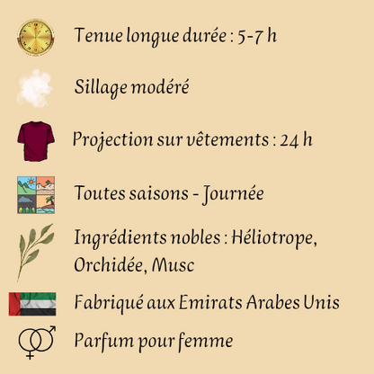 Coffret Yara Candy + Yara 100 ml - Eau de parfum - Femme