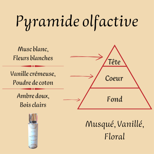 Tahara Vanilla 250 ml - Brume corporelle parfumée - Femme