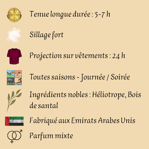 Minya 100 ml - Eau de parfum - Mixte