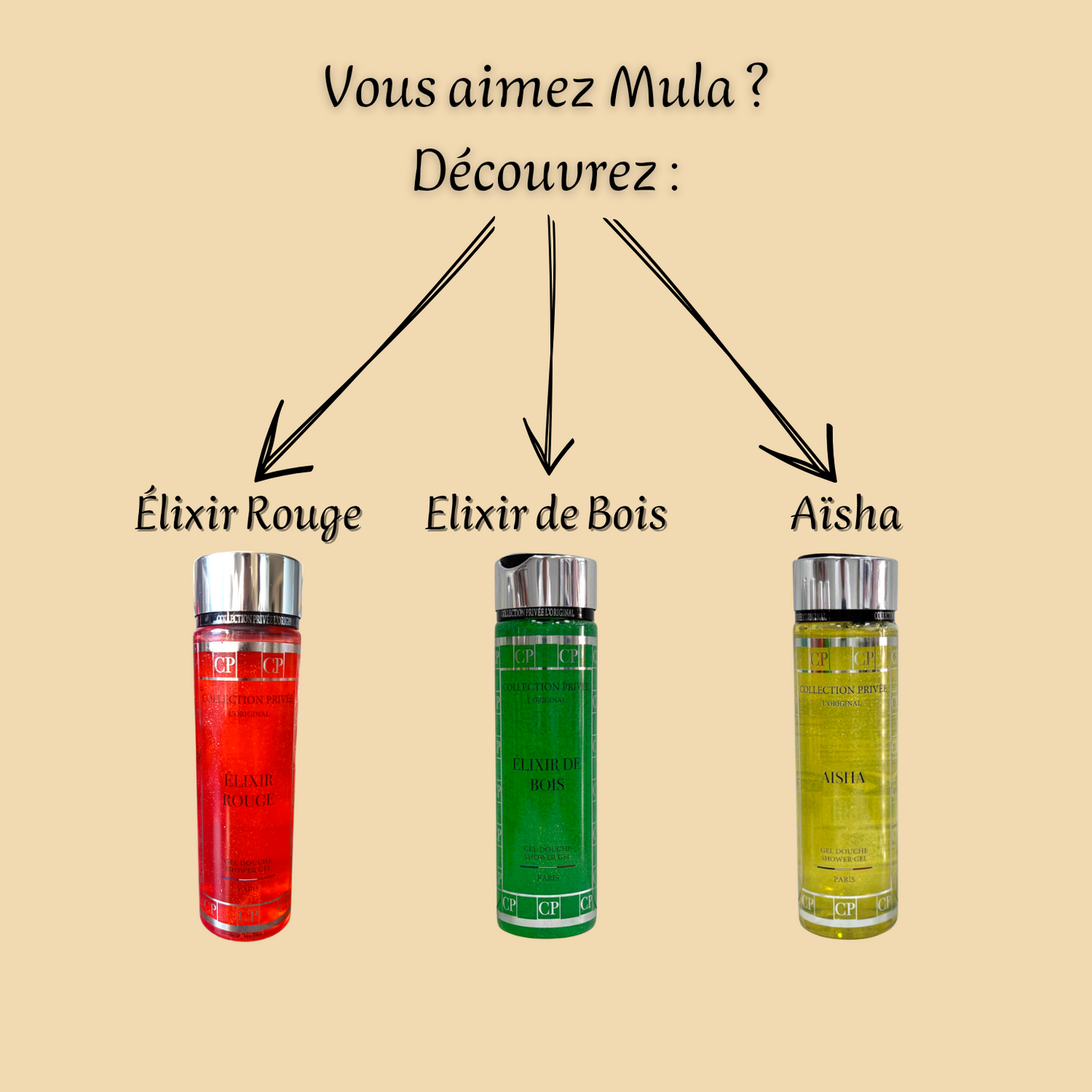 Mula Collection Privée L'original 250 ml inspiré "Mula Mula" - Gel douche - Mixte