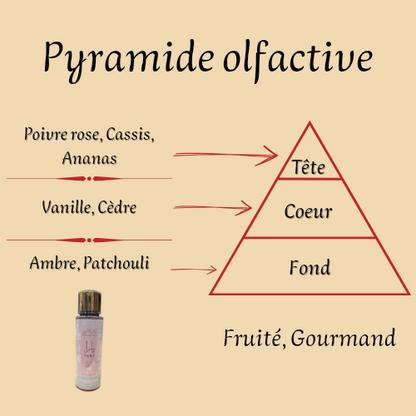 Yara 250 ml - Brume corporelle parfumée - Femme