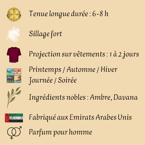 Asad Bourbon 100 ml inspiré "The Most Wanted Parfum" - Eau de parfum - Homme