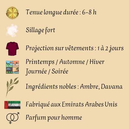 Asad Bourbon 100 ml inspiré "The Most Wanted Parfum" - Eau de parfum - Homme