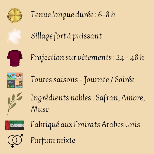 La Rouge Baroque 100 ml inspiré "Baccarat Rouge 540" - Eau de parfum - Mixte