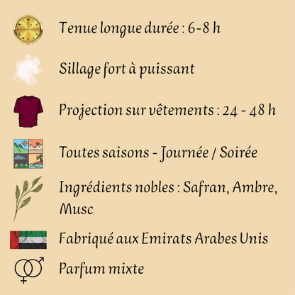 La Rouge Baroque 100 ml inspiré "Baccarat Rouge 540" - Eau de parfum - Mixte
