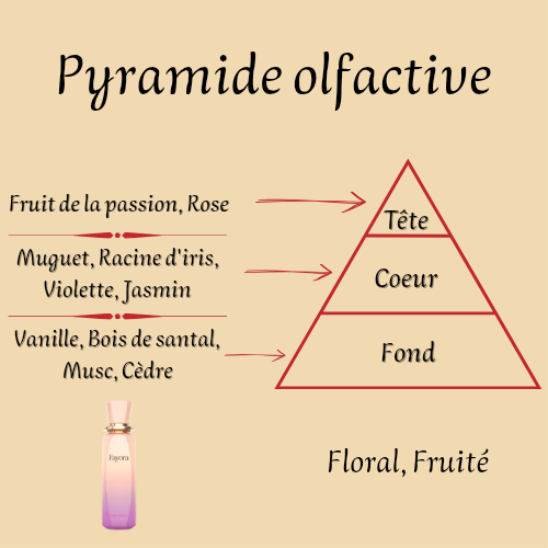 Fayora 100 ml - Eau de parfum - Femme