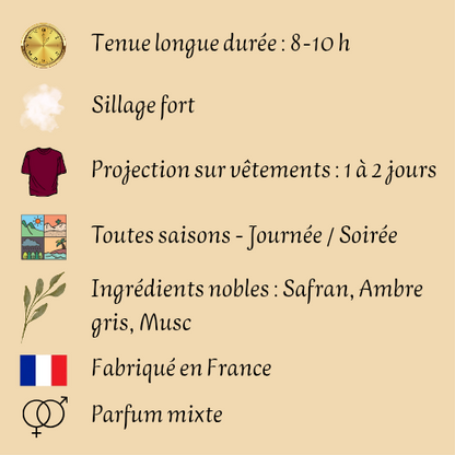 Perfume Mixto "La Rouge Barroco Extreme" 100 ml inspirado en "Baccarat Rouge 540 Extrait"