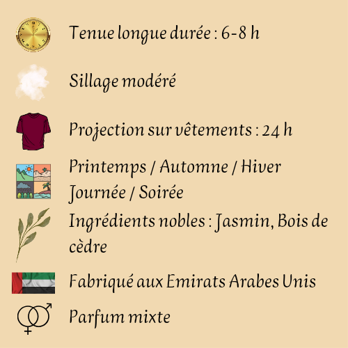 Musc Sicile 5 ml - Huile concentrée de parfum - Mixte