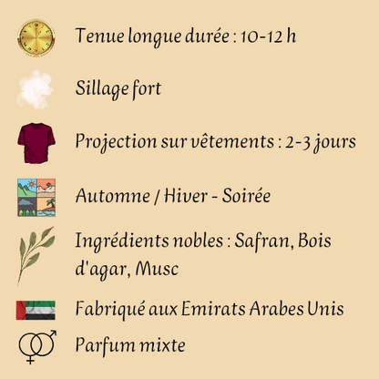 Mixed Perfume "Badee Al Oud Oud For Glory" 100 ml inspired by "Oud For Greatness"