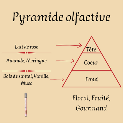 Badee Al Oud Noble Blush 35 ml - Eau de parfum - Femme