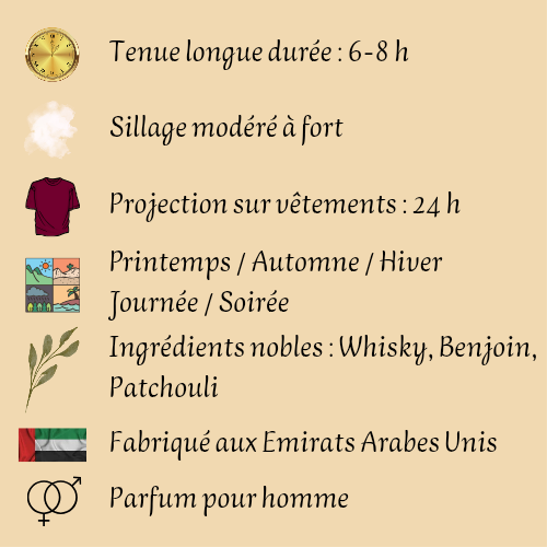 General Grandeur 100 ml inspiré "Gentleman" - Eau de parfum - Homme