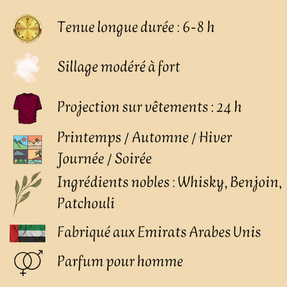 General Grandeur 100 ml inspiré "Gentleman" - Eau de parfum - Homme