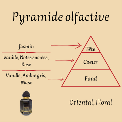 Royal Gold 65 ml - Eau de parfum - Mixte