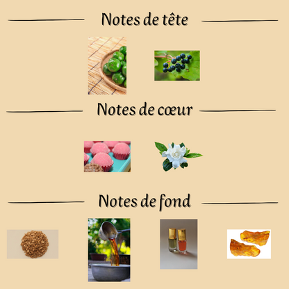 Coffret Yara Candy + Yara 100 ml - Eau de parfum - Femme