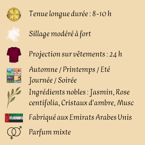 Kenzie Exotic Apple Crush 100 ml inspiré "Eden Juicy Apple" - Eau de parfum - Mixte