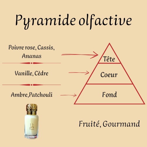 Yara 12 ml - Musc Tahara - Femme