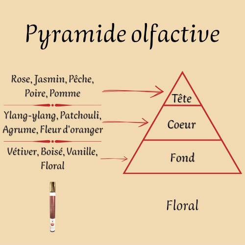 Fakhar Rose 35 ml - Eau de parfum - Femme