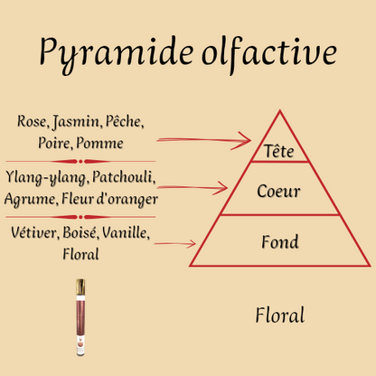 Fakhar Rose 35 ml - Eau de parfum - Femme